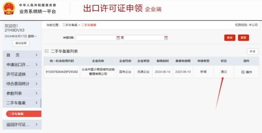  义乌商城集团获批二手车出口资质